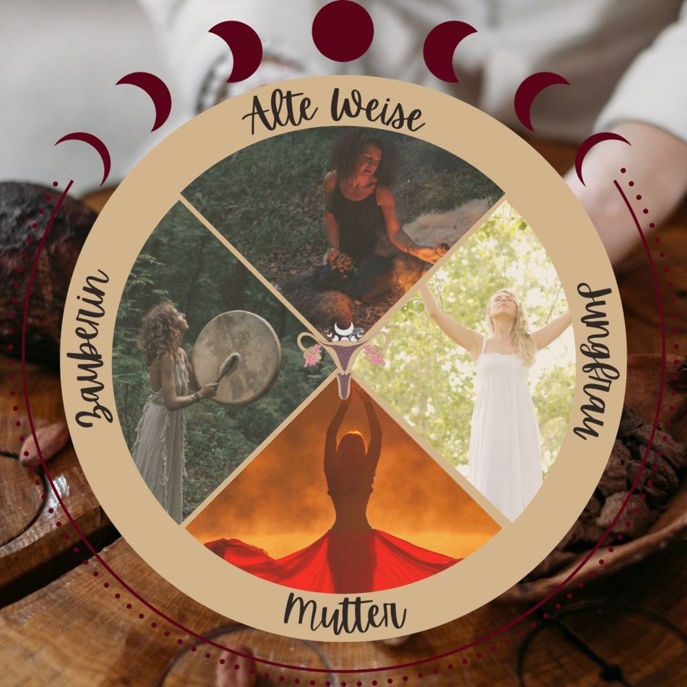 Die Zyklische Kraft in dir - Eine Reise mit Kakao