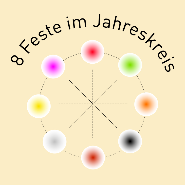 Vortrag: Die acht Feste im Jahreskreis